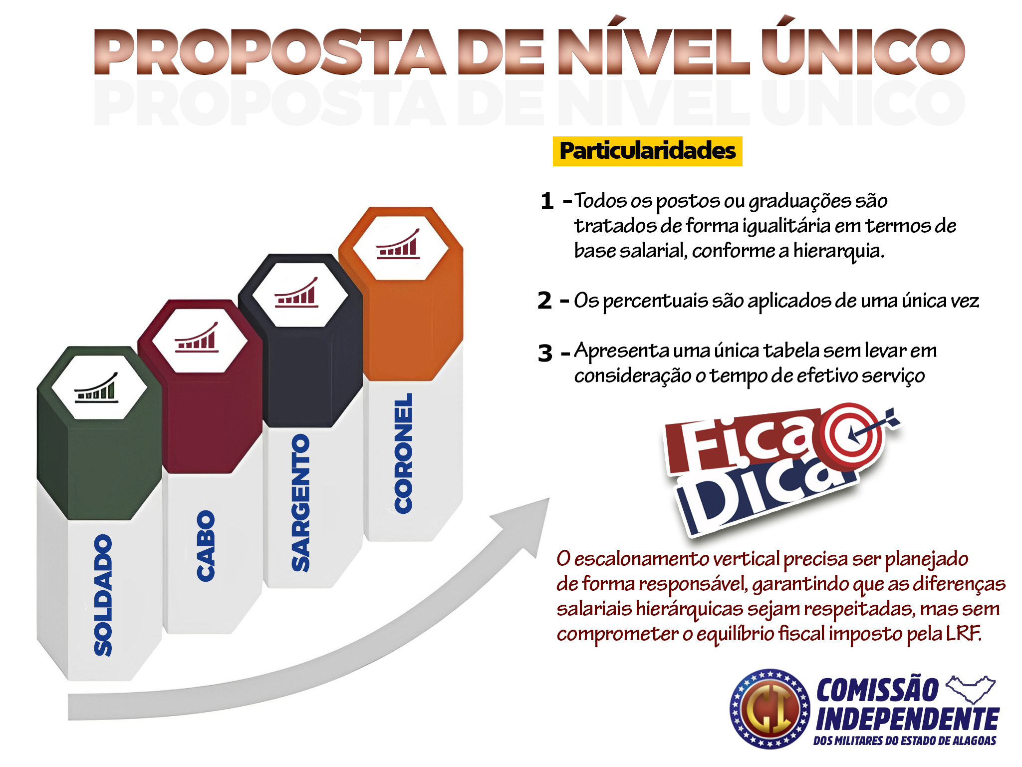 Slide 12