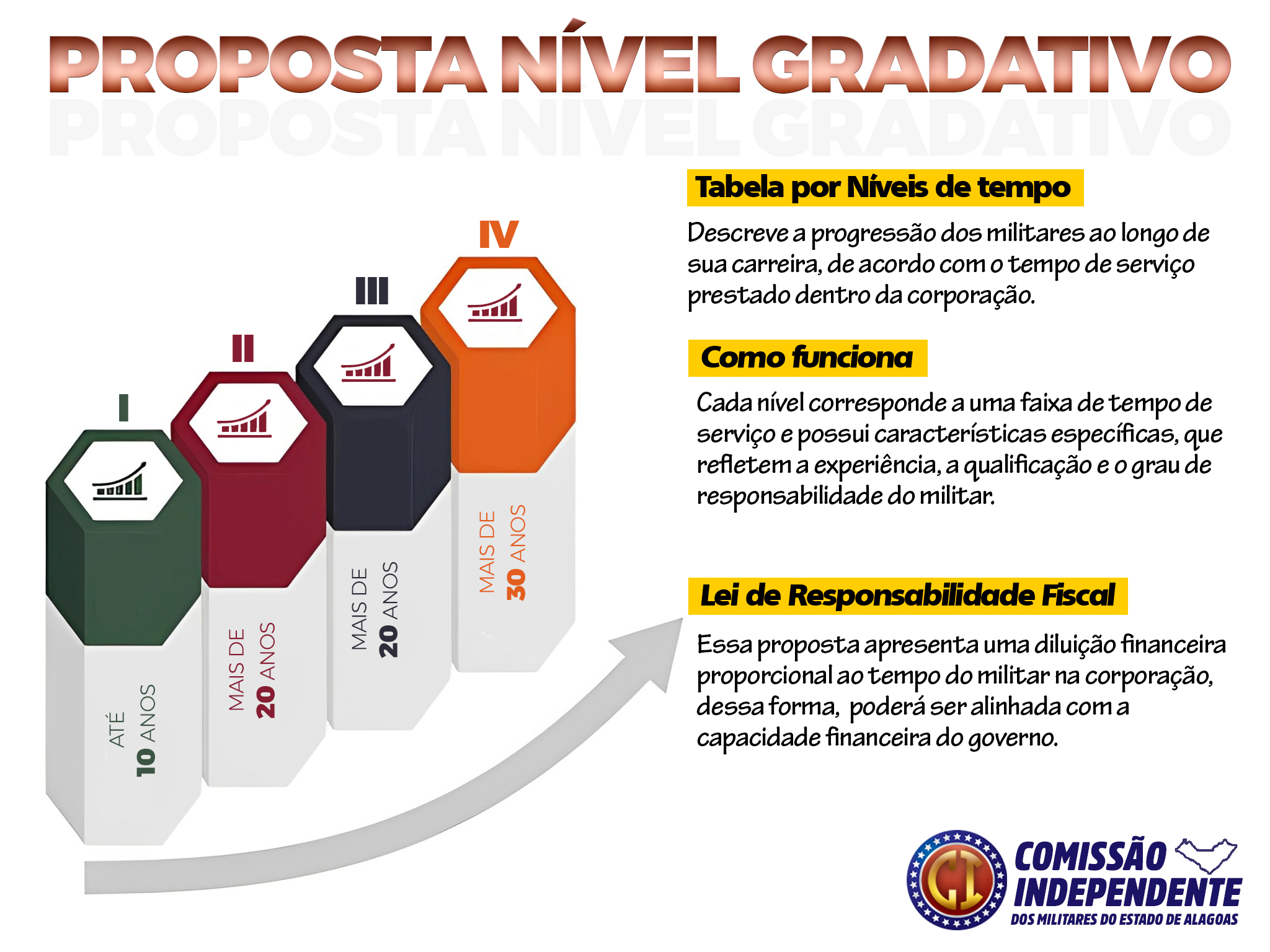 Slide 20