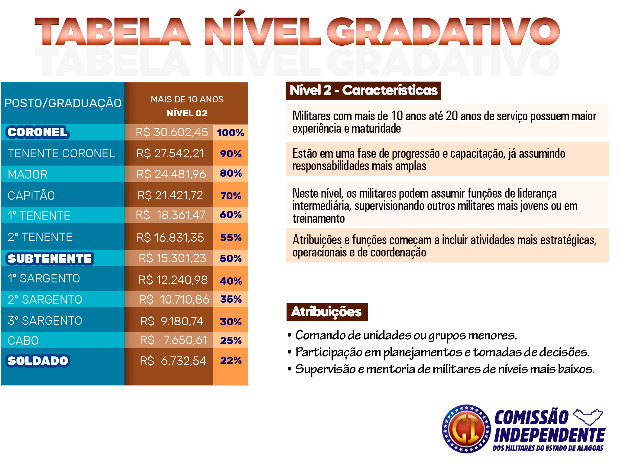 Slide 23