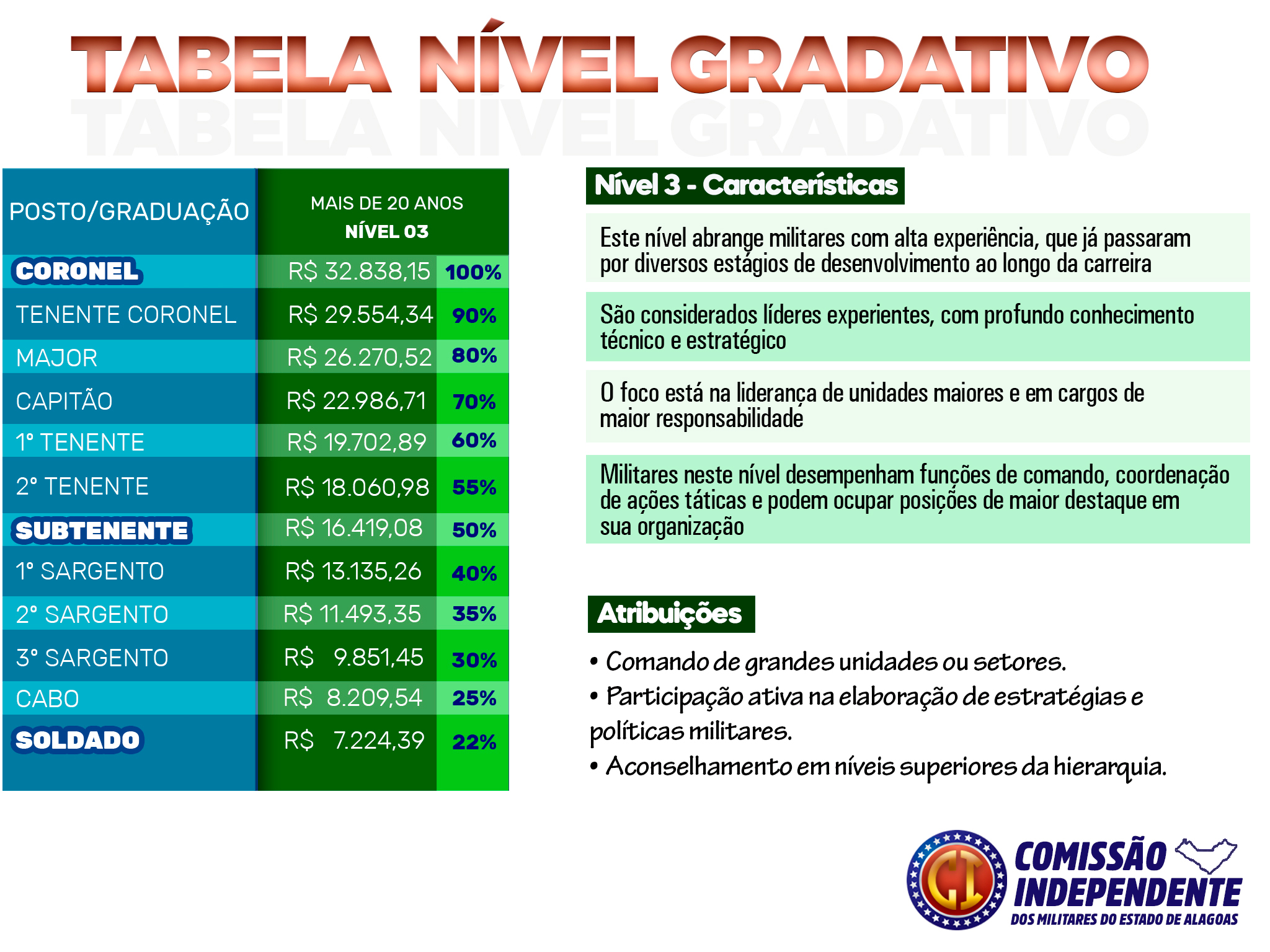 Slide 24