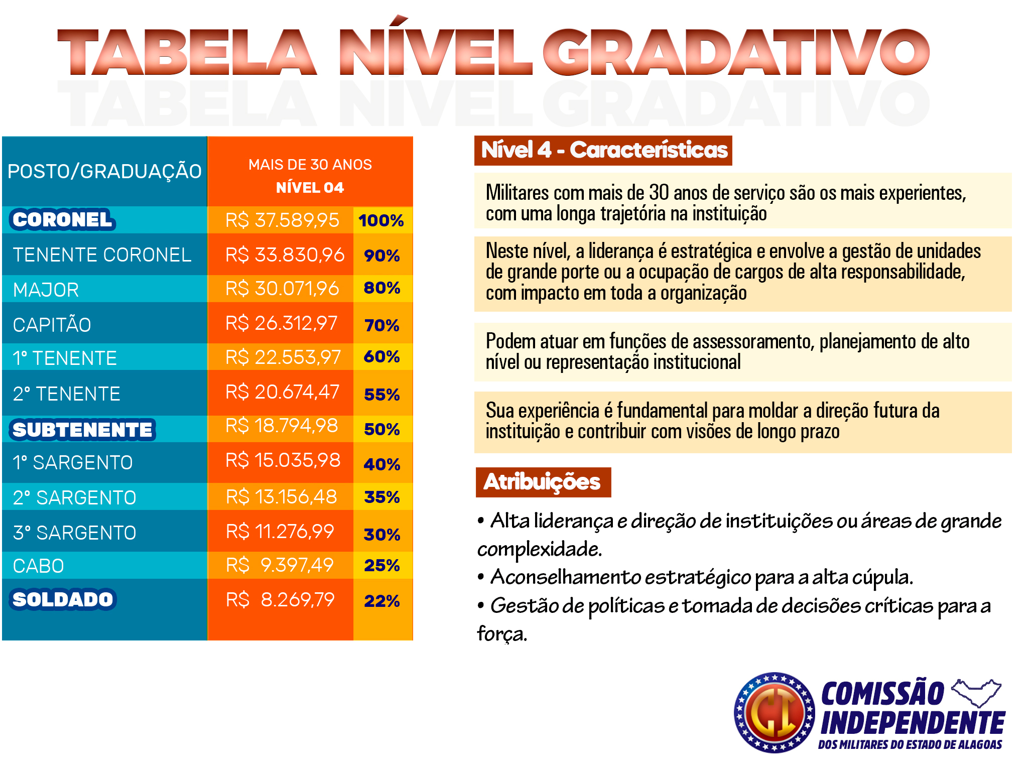 Slide 25